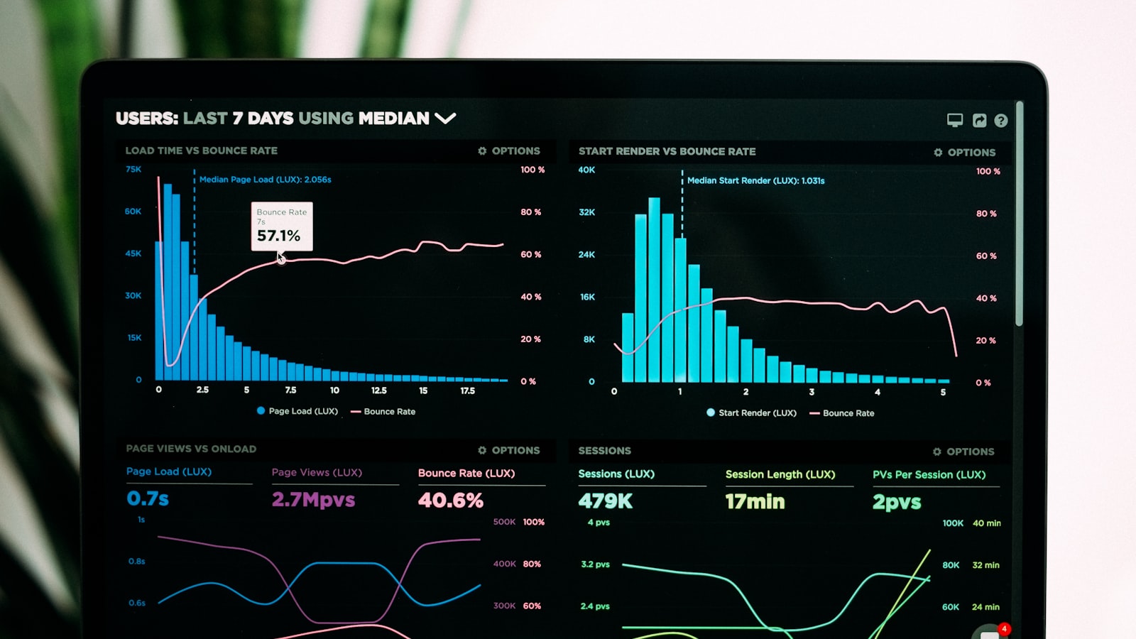 IDeaS vs Duetto Revenue Management: 2026 Platform Comparison